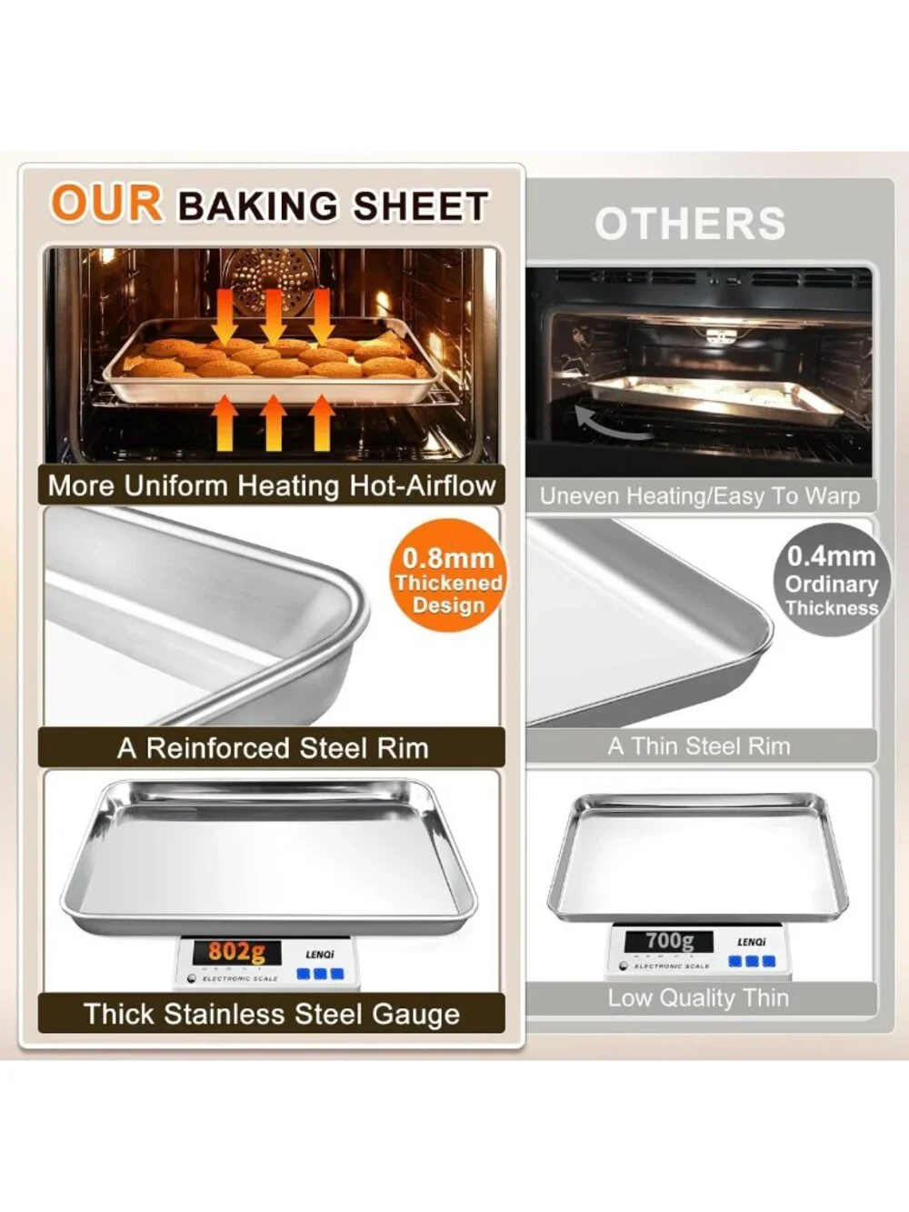 Set of 3 Stainless Steel Baking Sheets - Heavy Duty, Nonstick, Rust Resistant